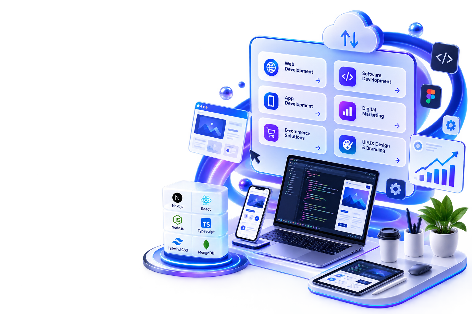 Zyvionix Services Showcase